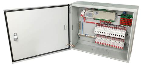 smart distribution box suppliers|distribution box for power distribution.